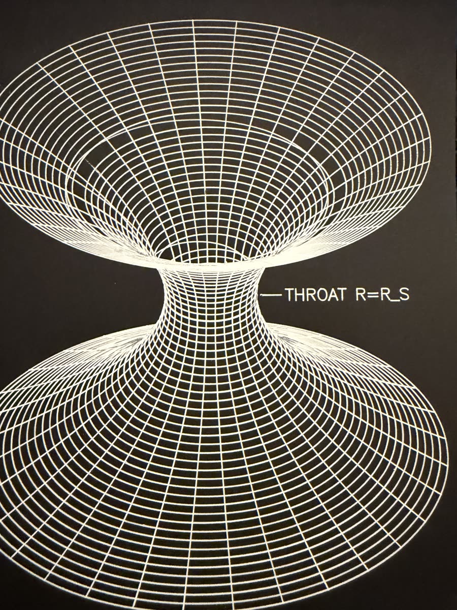 A wormhole drawn as a white wire mesh on black paper by a pen plotter, with the label THROAT R=R_S.